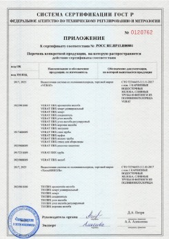 2020.02.06 Каспийск - Изделия системы водосточной: водосточные желоба, сливные трубы, фитинги.